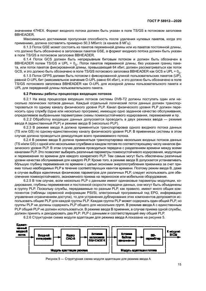ГОСТ Р 58912-2020