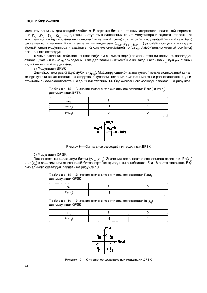 ГОСТ Р 58912-2020