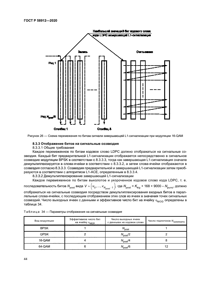 ГОСТ Р 58912-2020