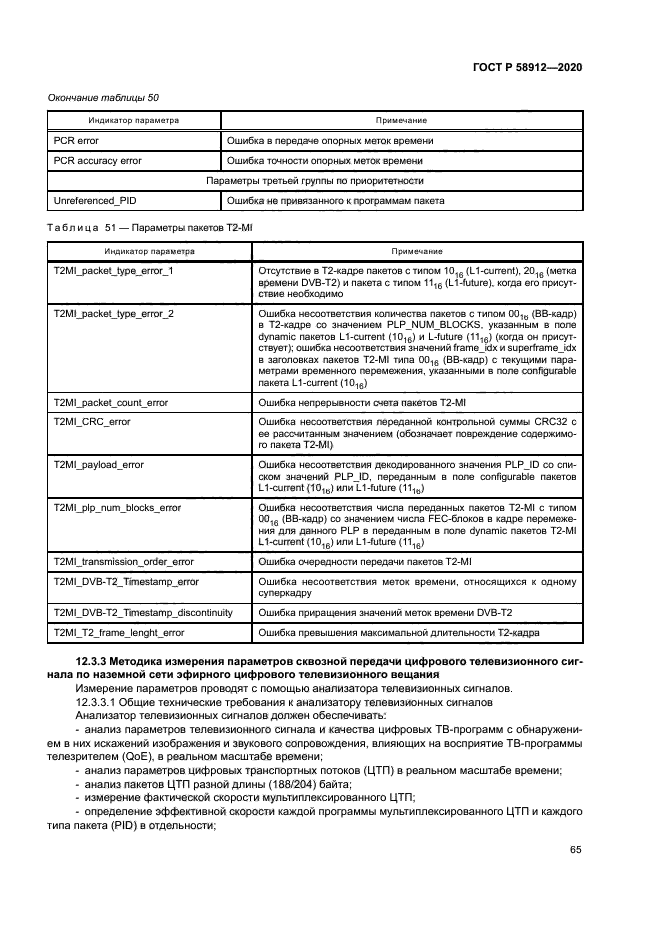 ГОСТ Р 58912-2020