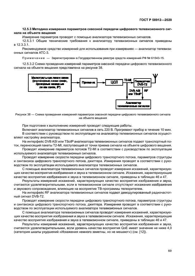 ГОСТ Р 58912-2020