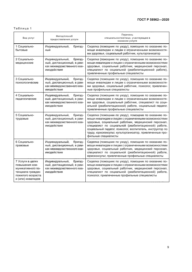 ГОСТ Р 58962-2020