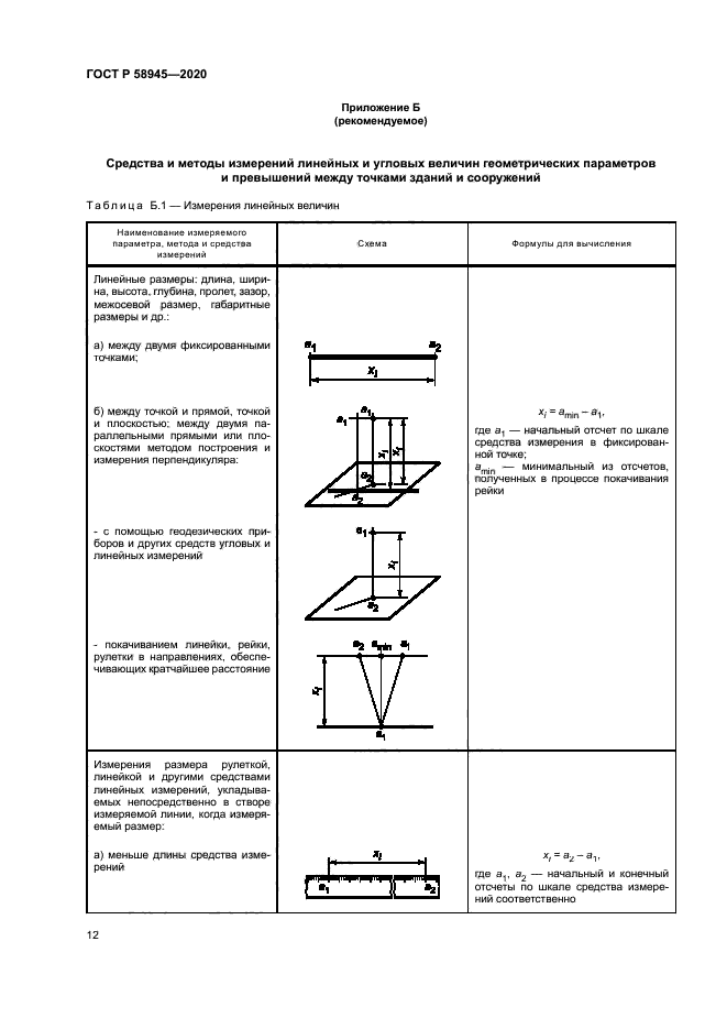ГОСТ Р 58945-2020