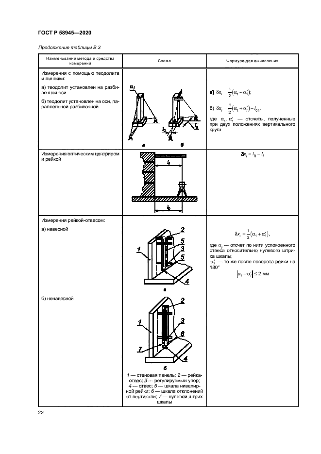 Скачать ГОСТ Р 58945-2020 Система Обеспечения Точности.