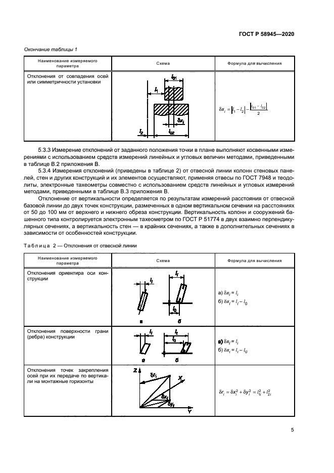 ГОСТ Р 58945-2020
