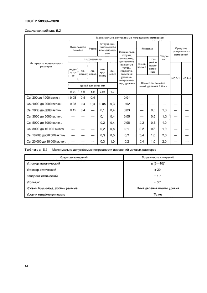 ГОСТ Р 58939-2020