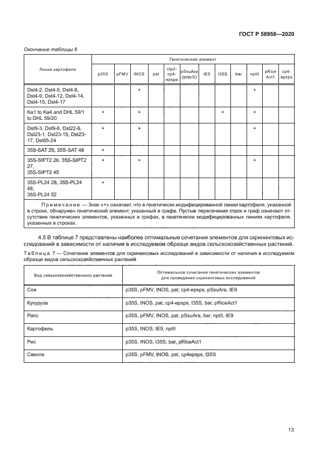 ГОСТ Р 58958-2020