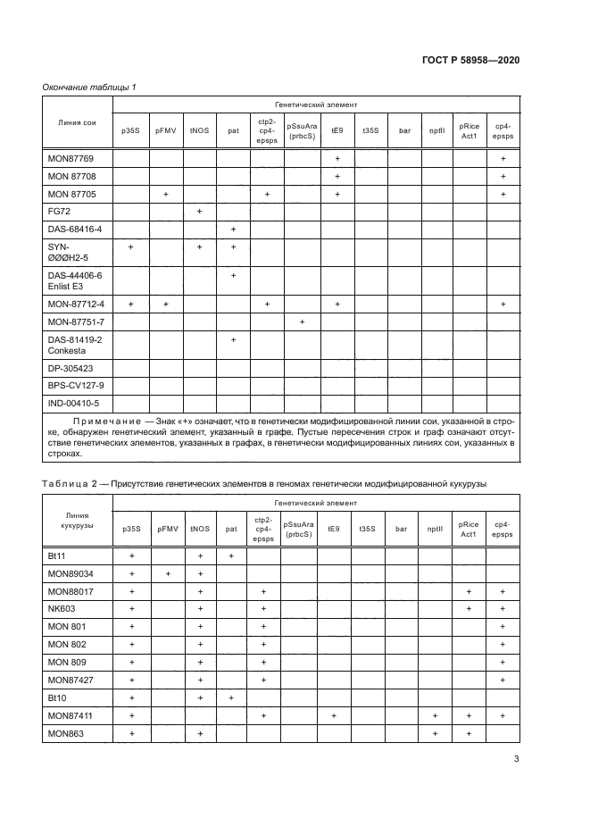 ГОСТ Р 58958-2020