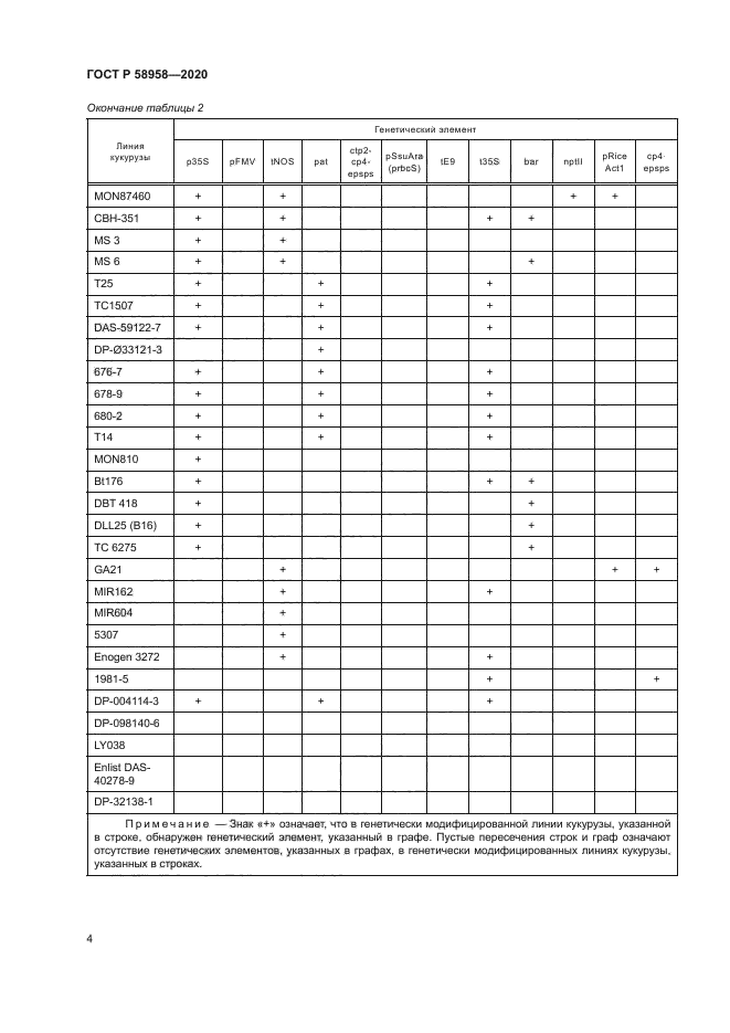 ГОСТ Р 58958-2020
