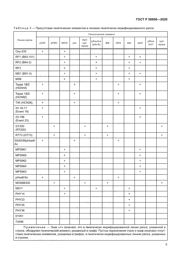 ГОСТ Р 58958-2020