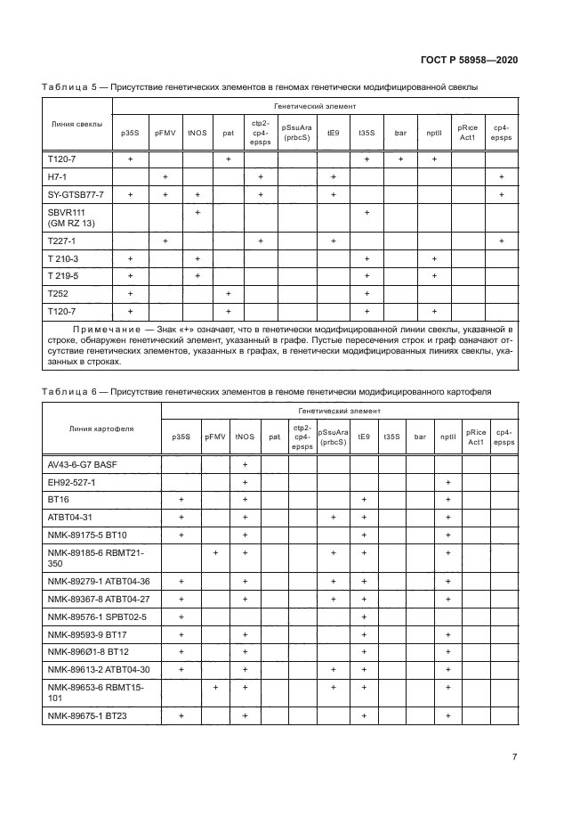 ГОСТ Р 58958-2020