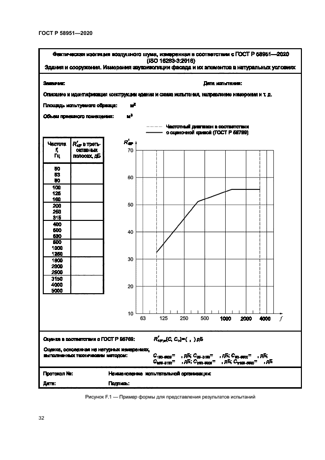 ГОСТ Р 58951-2020
