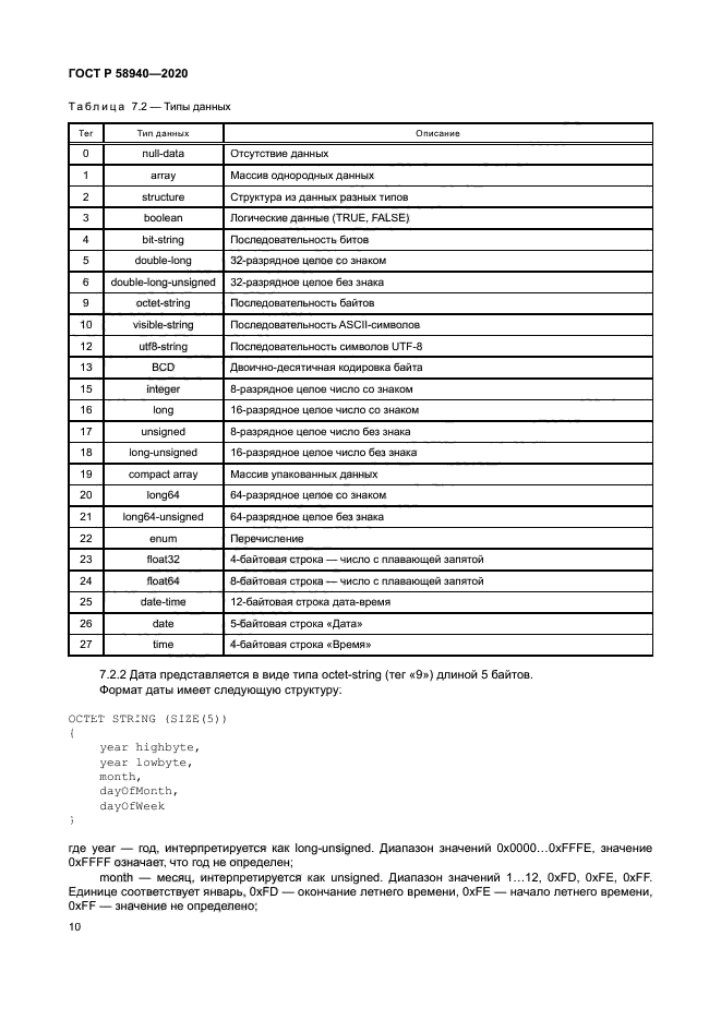 ГОСТ Р 58940-2020
