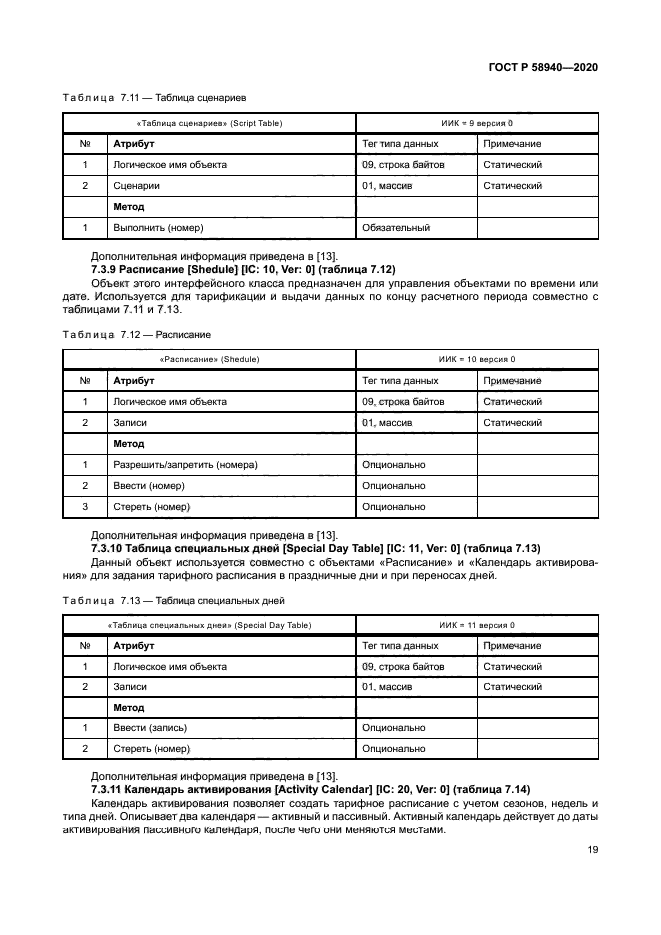 ГОСТ Р 58940-2020