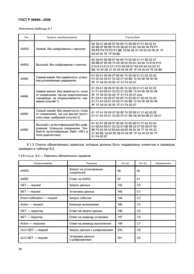 ГОСТ Р 58940-2020