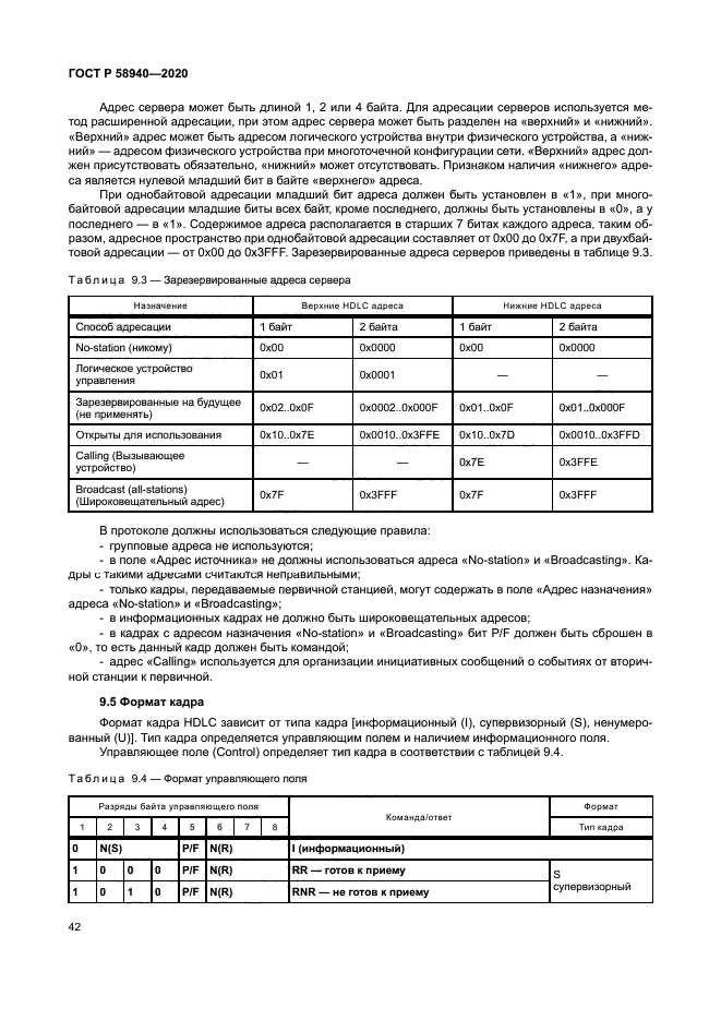 ГОСТ Р 58940-2020