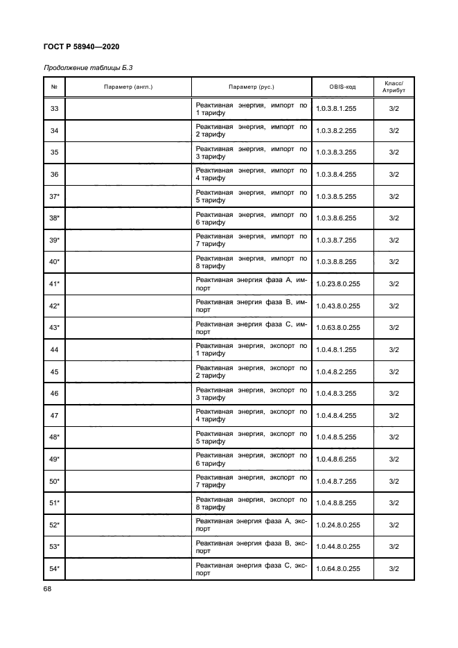 ГОСТ Р 58940-2020