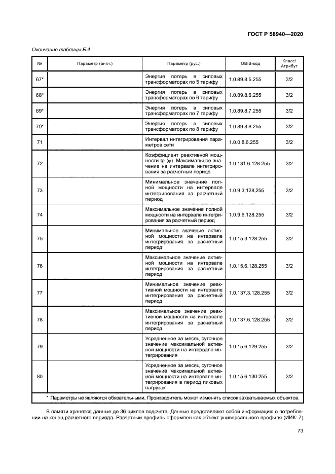 ГОСТ Р 58940-2020