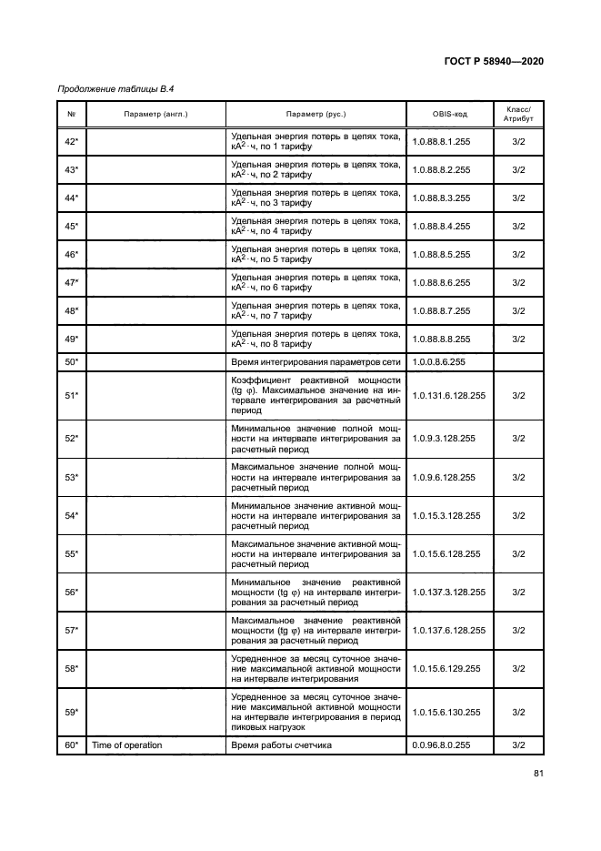 ГОСТ Р 58940-2020