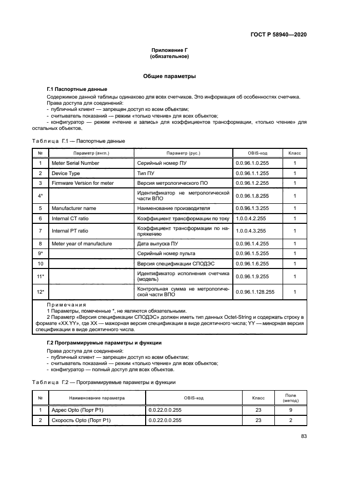 ГОСТ Р 58940-2020