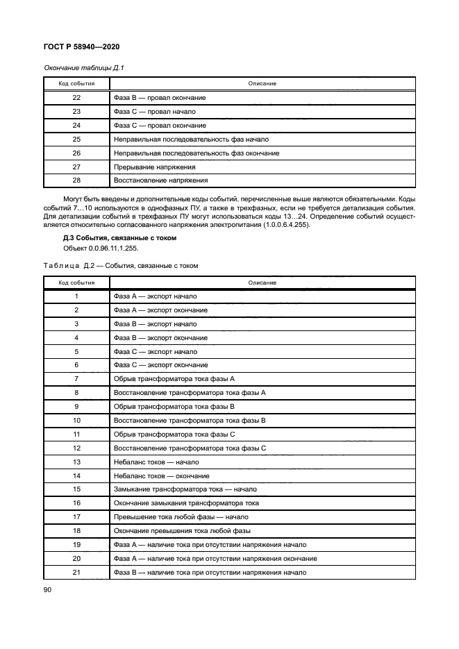 ГОСТ Р 58940-2020