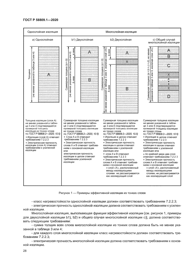 ГОСТ Р 58809.1-2020