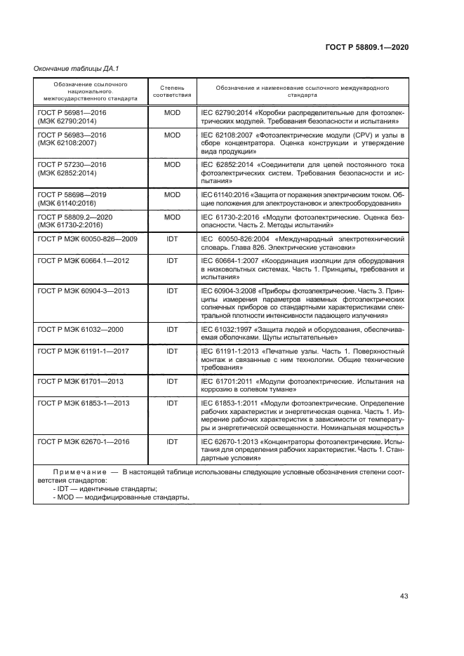 ГОСТ Р 58809.1-2020