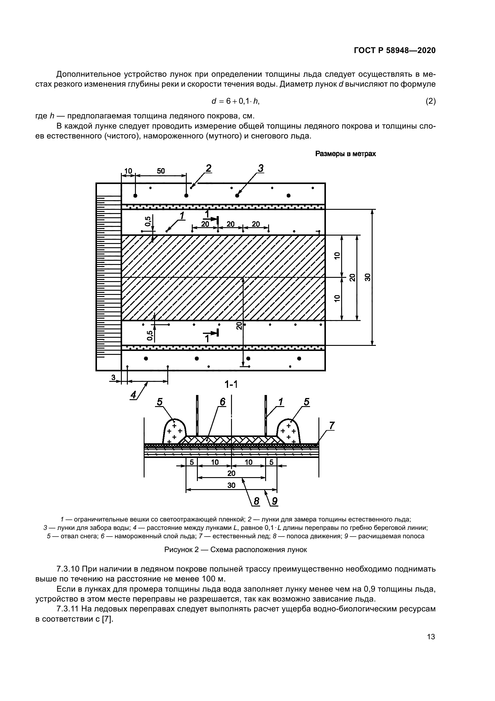 ГОСТ Р 58948-2020