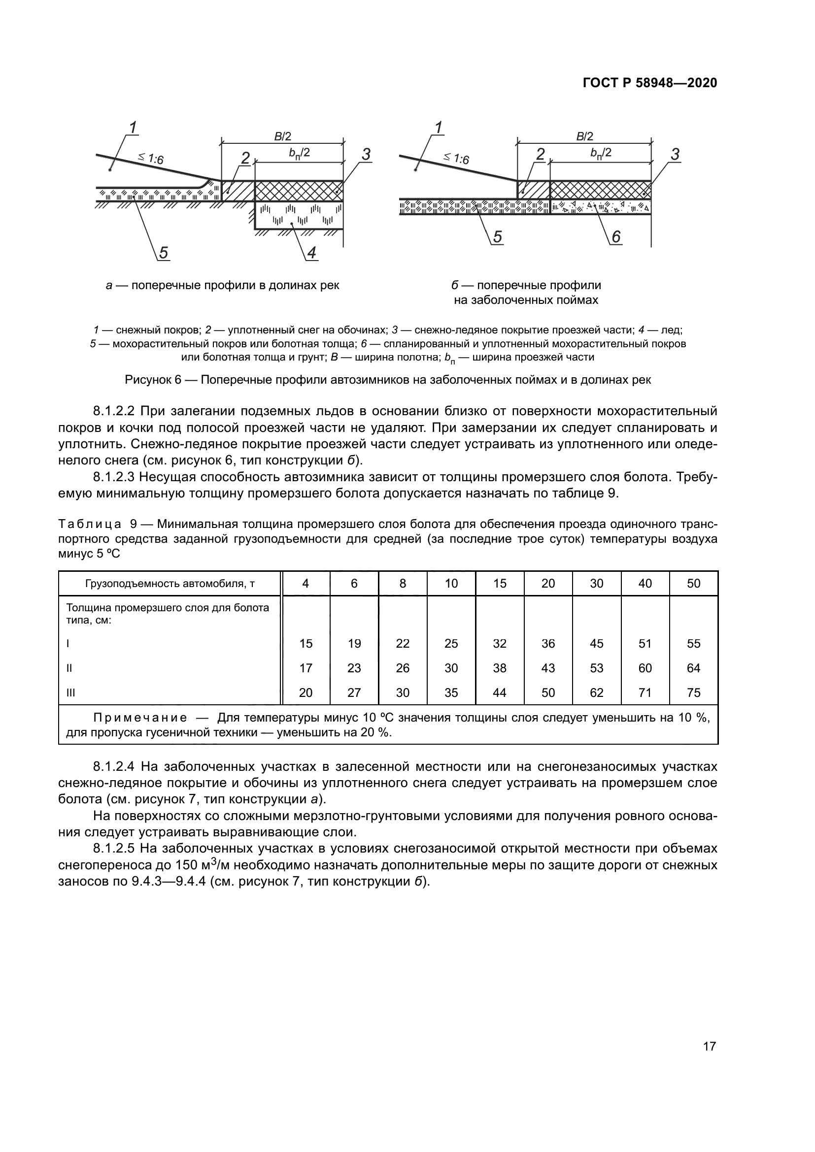 ГОСТ Р 58948-2020
