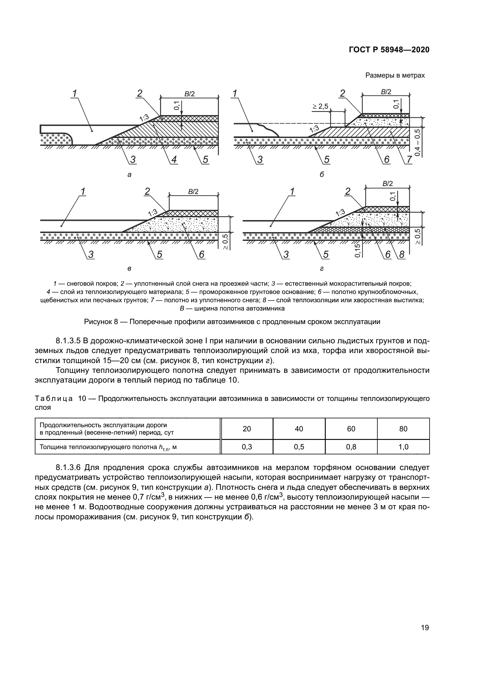 ГОСТ Р 58948-2020
