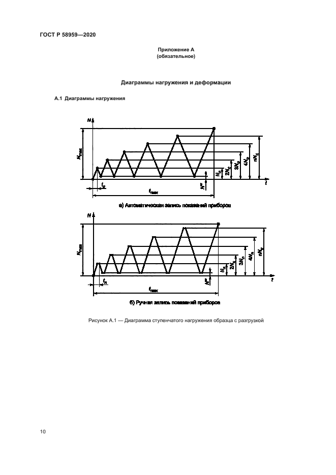 ГОСТ Р 58959-2020
