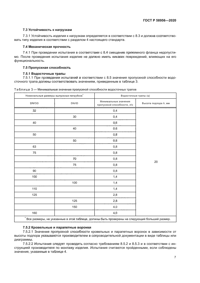 ГОСТ Р 58956-2020