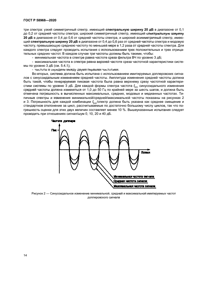 ГОСТ Р 58968-2020