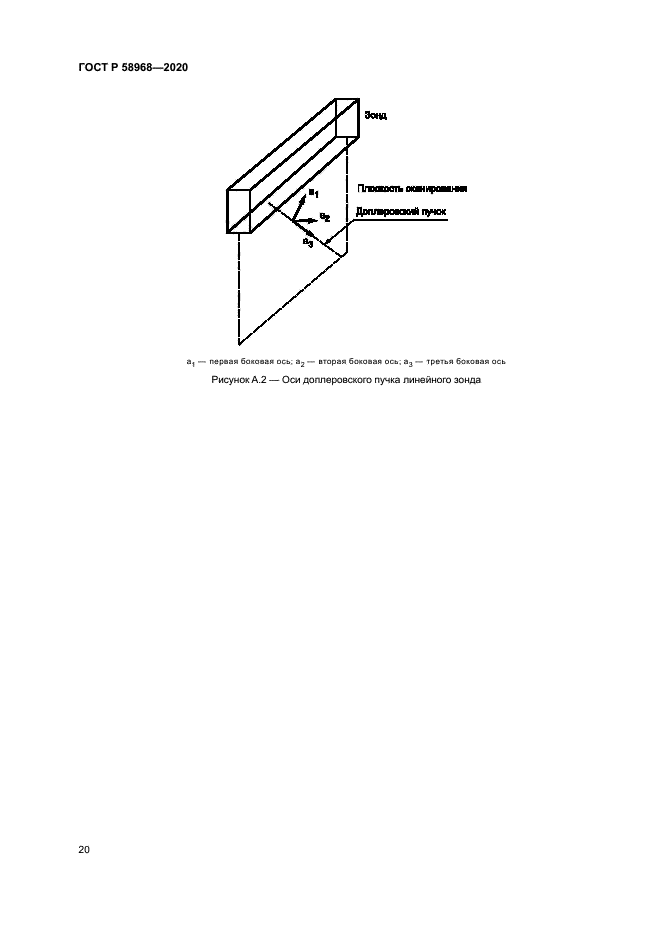 ГОСТ Р 58968-2020