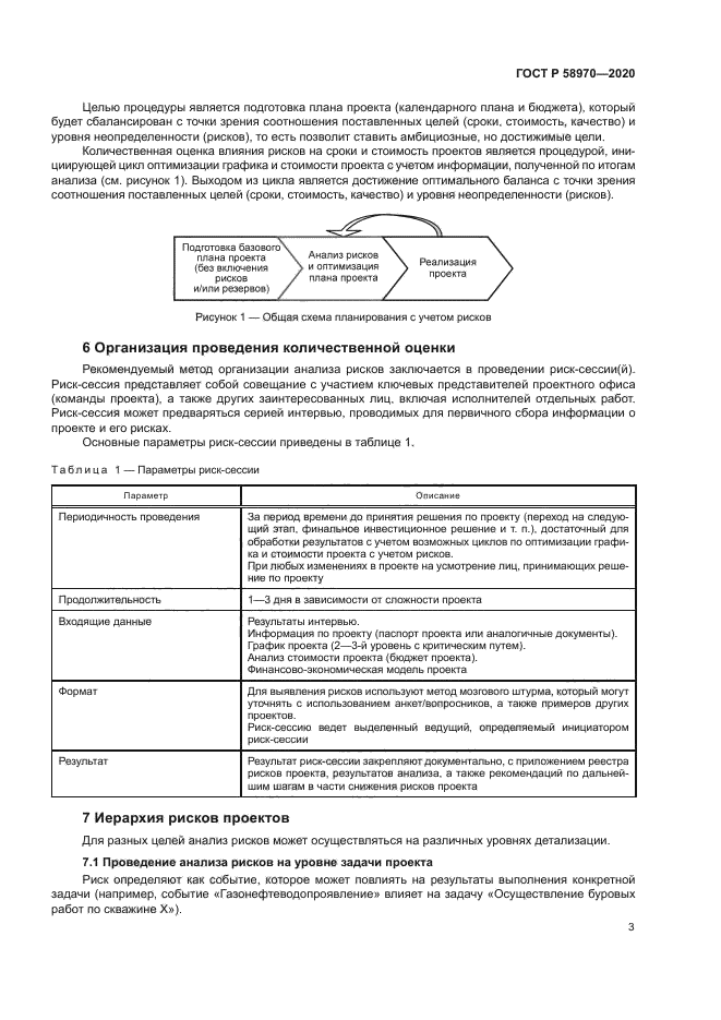 ГОСТ Р 58970-2020