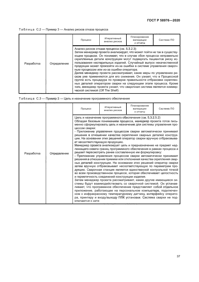 ГОСТ Р 58976-2020