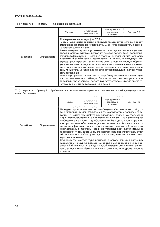 ГОСТ Р 58976-2020