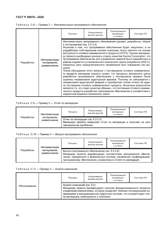 ГОСТ Р 58976-2020