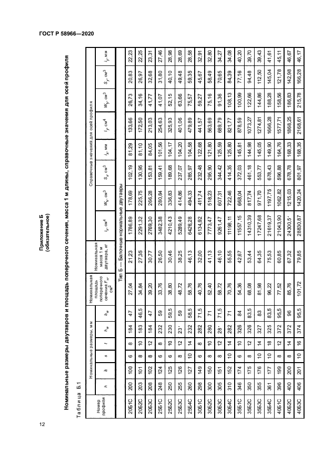 ГОСТ Р 58966-2020