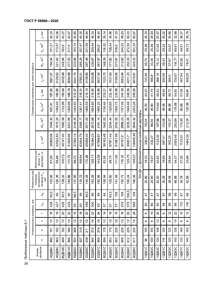 ГОСТ Р 58966-2020