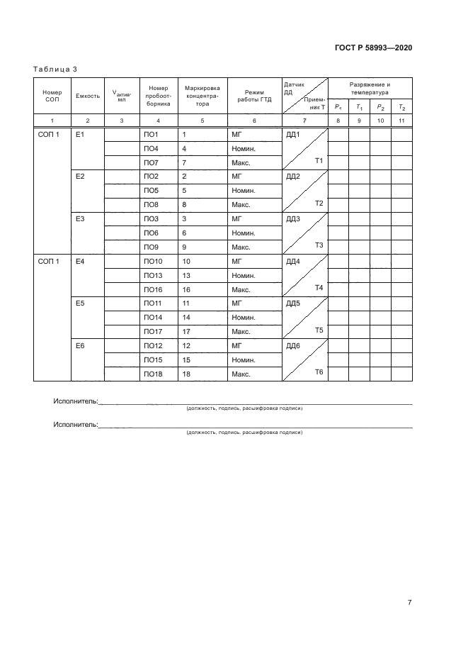 ГОСТ Р 58993-2020