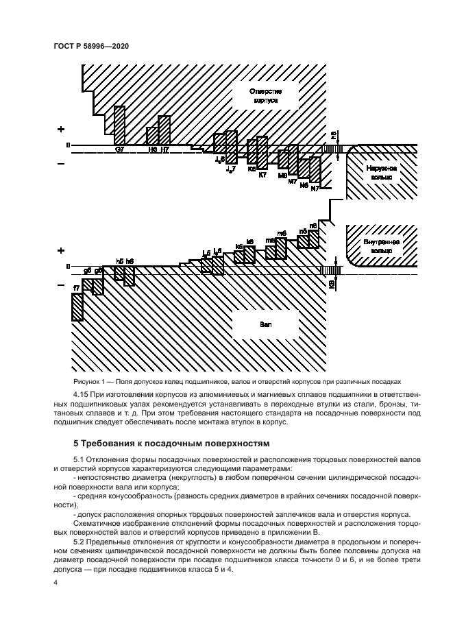 ГОСТ Р 58996-2020
