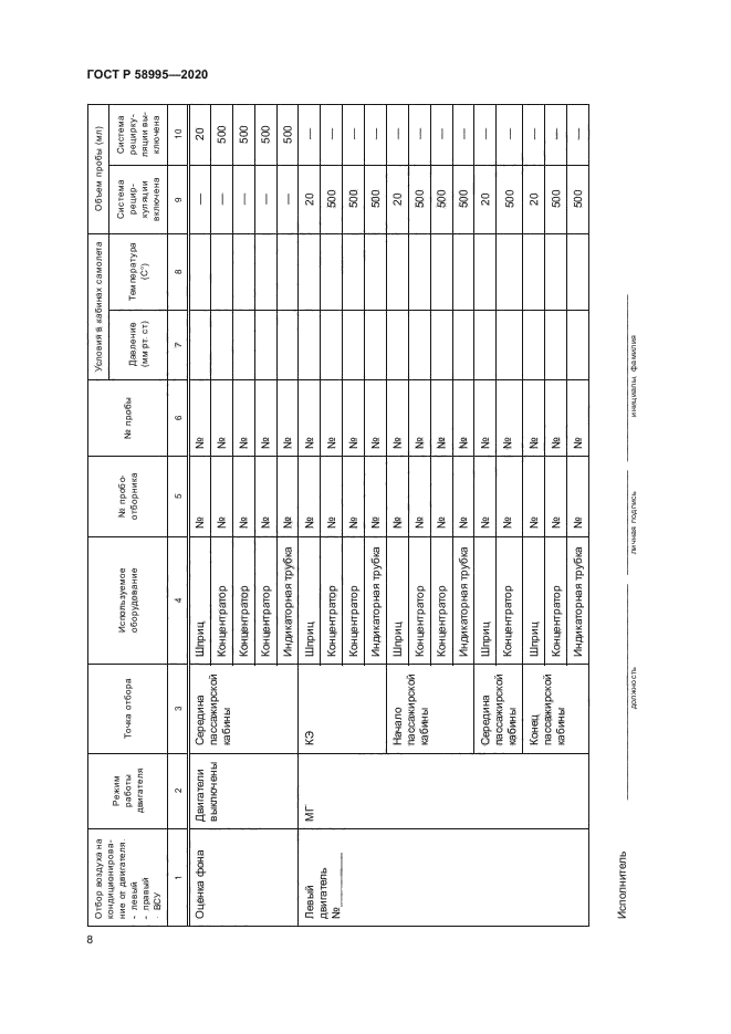 ГОСТ Р 58995-2020