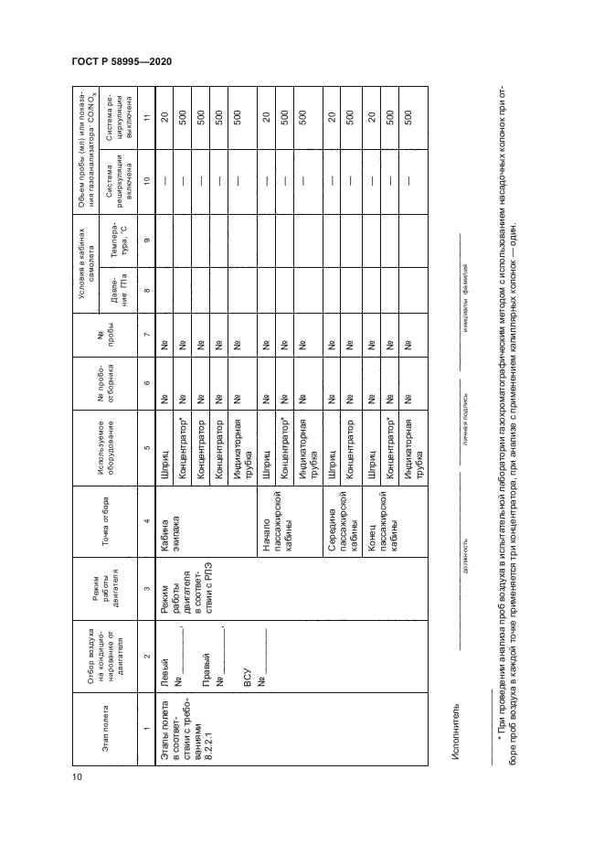 ГОСТ Р 58995-2020
