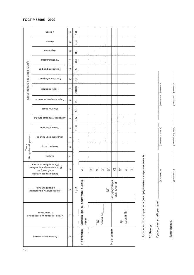 ГОСТ Р 58995-2020