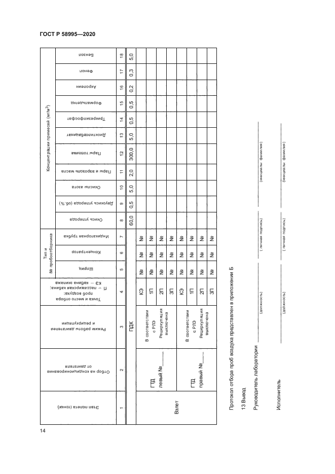 ГОСТ Р 58995-2020