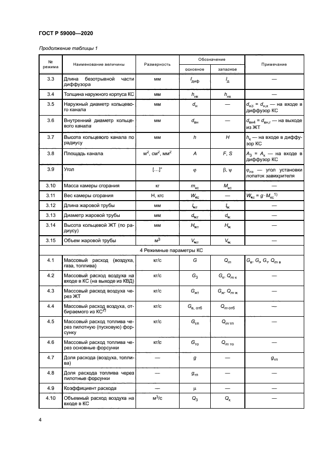 ГОСТ Р 59000-2020