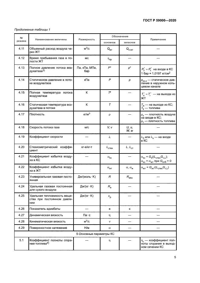 ГОСТ Р 59000-2020