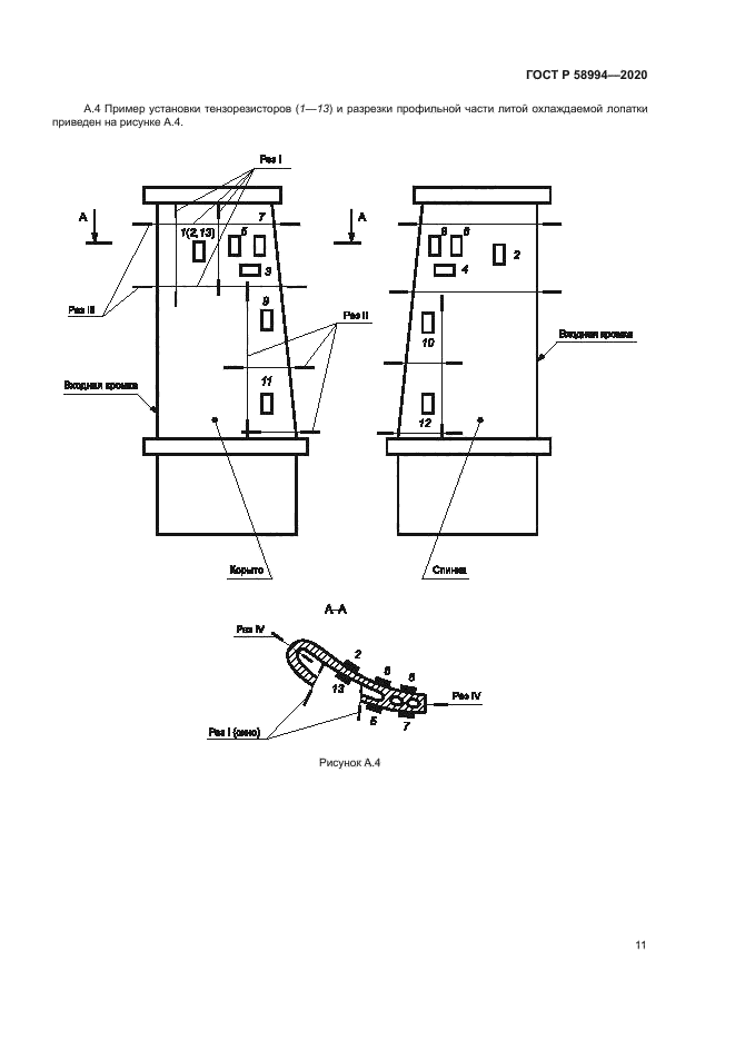 ГОСТ Р 58994-2020
