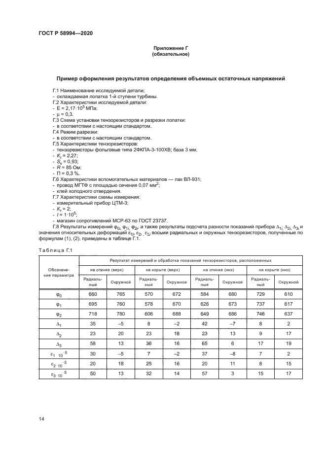 ГОСТ Р 58994-2020